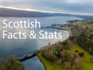 Scottish Stats and Facts